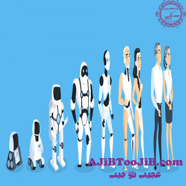 مسابقات رباتیک، پربارترین مسابقات