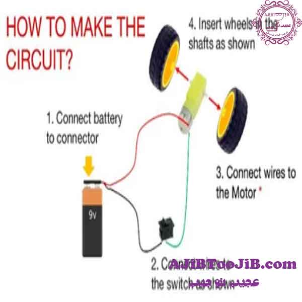 آموزش ساختن قطار الکتریکی در خانه